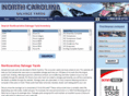 northcarolinasalvageyards.com