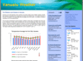 vanuatuweather.com