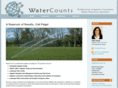 iwatersmart.com