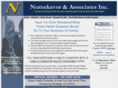 numekevor.com