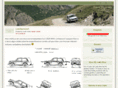 savemylada.com