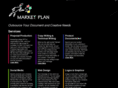 market-plan.com