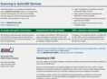 scanningtoautocad.com
