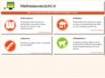 wellnessoverzicht.nl