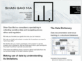shangaoma.com