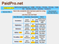 paidpro.net