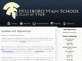 hilhi68.net
