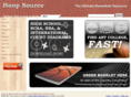 hoopssource.com