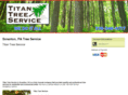 titantree.net