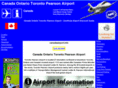 canadaairport.info