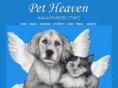 torontopetheaven.com