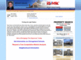michaelloiacono.com