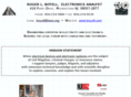 boyell.com
