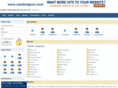candesigner.com