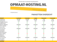 opmaat-hosting.nl