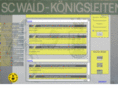 scwald.at