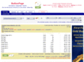 bullionpage.com
