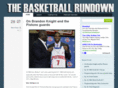 detroitbasketball.net