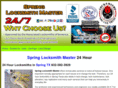 springlocksmithmaster.com