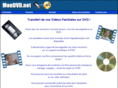 mondvd.net