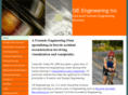 bikereconstruct.com