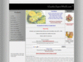 lankasupermall.com