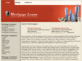 quickfixmortgages.com