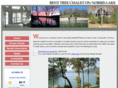 vonderhain.com