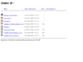 funhouse-leisure.com