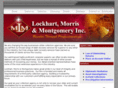 lmmcollections.com