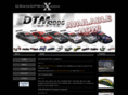 grandprixx.com