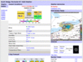 southwedgewx.com