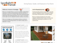 spotlightretail.com