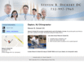 drdickert.com