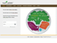 nutri-plate.com
