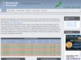 stockpicksforus.com