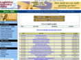 logisticsindustry.com