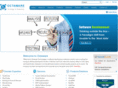 octaware.com
