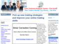 clever-trading-strategies.com