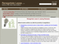 renegotiatelease.com