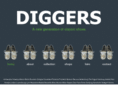 diggersshoes.com