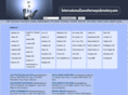 internationallawattorneysdirectory.com