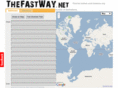 thefastway.net