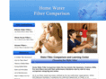 homewaterfiltercomparison.com
