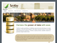 turnkeyloyalty.com