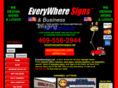 signsnorthrichlandhills.com