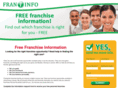 franinfo.com