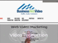 indianapolisvideoproduction.net