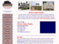 cherryvalleyrealty.com