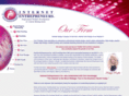 intentr.com